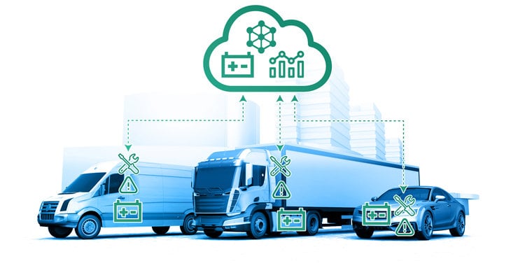 Ricardo monitoring technology aims to reduce electric vehicle battery failures